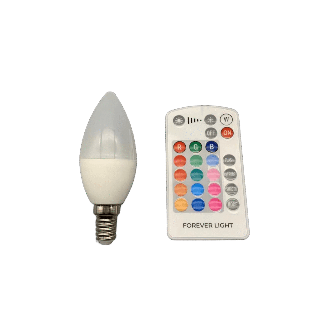 C37 color-changing
